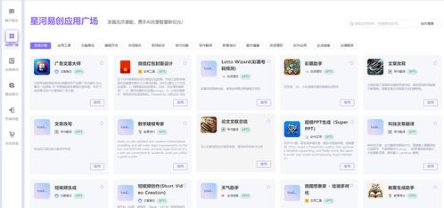 chatgpt中文系統(tǒng)網(wǎng)站 核心功能演示 dall e文生圖 midjourney繪畫 suno音樂等大模型