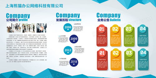 藍色公司簡介發(fā)展歷程公司企業(yè)文化宣傳文化墻展板設(shè)計圖片下載 psd格式素材 熊貓辦公