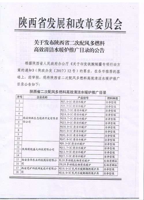 陜西富平縣關(guān)于高效清潔爐具推廣及補助工作的通知